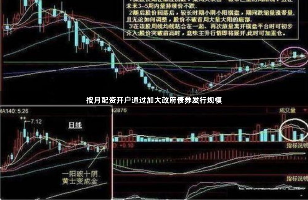 按月配资开户通过加大政府债券发行规模